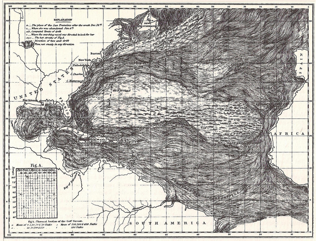 Gulf Stream