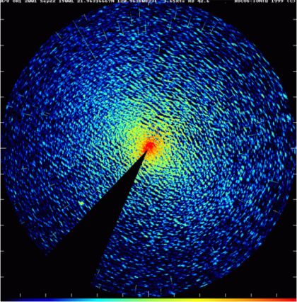 Radar surface waves